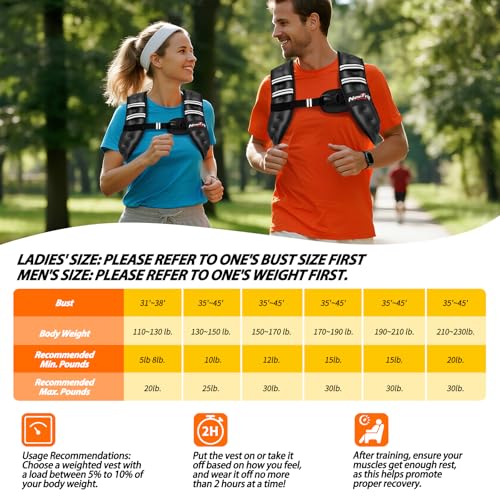 Weighted Vest Women & Men - 5lbs/8lbs/10lbs/12lbs/15lbs/20lbs/25lbs/30lbs Adjustable Weight Vest with Detachable Phone Pouch - Ideal for Rucking,Walking,Weight Loss,Training&Running - size: 10 lb