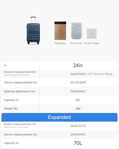 LUGGEX Top Opening Expandable Checked Suitcase, Blue, 24" - color: Blue, size: 24 Inch