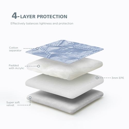 14 inch Laptop Sleeve Case for 14" MacBook Pro M5 M4 Pro Max, ThinkBook 14 Gen 8, IdeaPad 3i, Yoga Slim 7X, Inspiron 14, 14.5" XPS 14, ThinkPad E14 Gen 7, HP Notebook Bag Cover, Sky Blue - color: Sky blue, size: 14 inch / Macbook 14