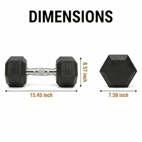 5-550 lb Rubber Hex Dumbbell Set, Heavy-Duty Free Weights for Home Gym Strength Training, Muscle Building & Full Body Workouts, No Rack Included - size: 65 lb
