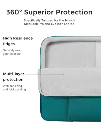 DOMISO Laptop Case Laptop Sleeve Cover for 14 inch MacBook Pro M4/M3/M2/M1 Pro/Max, Compatible with 13.3 inch HP Dell ASUS Notebook, Water-Resistant Bag with Scalable Handle and Small Case,Turquoise - color: Turquoise, size: 13-13.3 inch