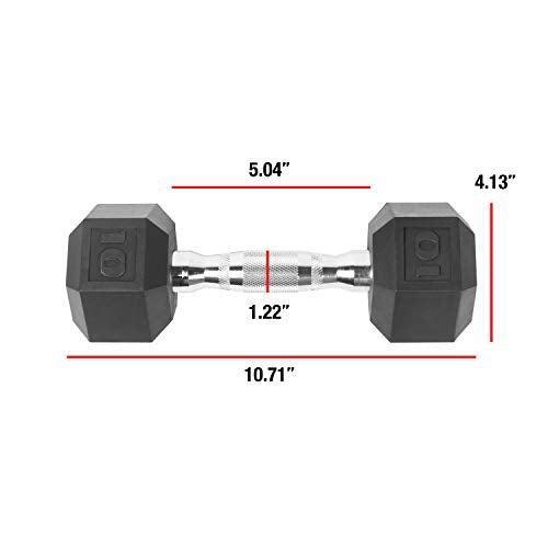 CAP Barbell Coated Dumbbell Weight | Multiple Options Pairs & Sets - size: 40 lb - Pair, style: 12-Sided - Black Handle