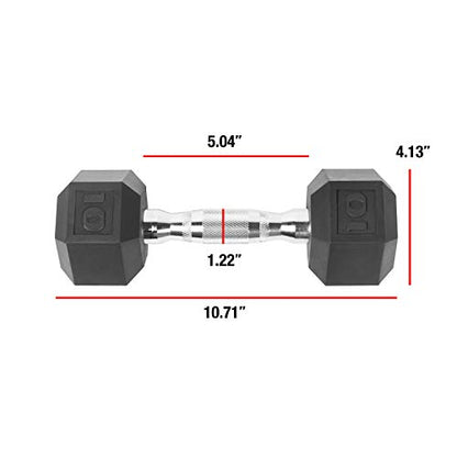 CAP Barbell Coated Dumbbell Weight | Multiple Options Pairs & Sets - size: 40 lb - Pair, style: 12-Sided - Black Handle