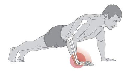 Relieve Hand and Wrist Pain in bodyweight Exercises & Home Workouts [Perfect Push-up Form] [Support Wrists in Yoga, Pilates, TRX, shelter in Place, Stay Home Workouts]
