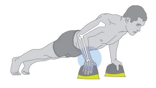 Relieve Hand and Wrist Pain in bodyweight Exercises & Home Workouts [Perfect Push-up Form] [Support Wrists in Yoga, Pilates, TRX, shelter in Place, Stay Home Workouts]