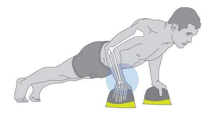 Relieve Hand and Wrist Pain in bodyweight Exercises & Home Workouts [Perfect Push-up Form] [Support Wrists in Yoga, Pilates, TRX, shelter in Place, Stay Home Workouts]
