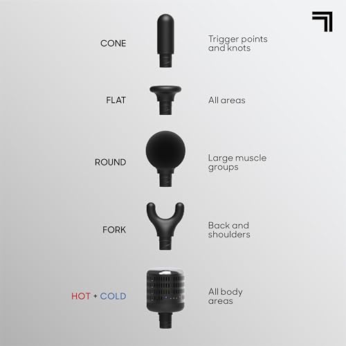 Sharper Image Deep Tissue Percussion Massage Gun, Powerboost Move Evo Hot & Cold Rechargeable Handheld Massager, 4 Adjustable Speeds, 5 Attachment Heads & Carrying Case, for Muscle Pain Relief, Blue - color: Navy - Hot + Cold
