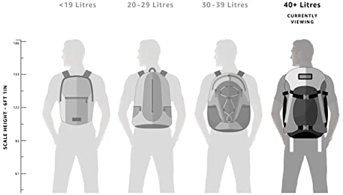 TETON 55L Scout Internal Frame Backpack for Hiking, Camping, Backpacking, Rain Cover Included - color: Hunter Green, size: 55L