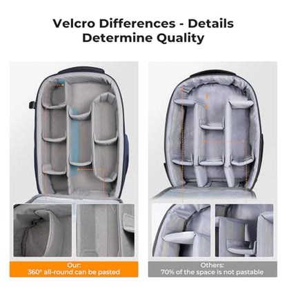 K&F CONCEPT Camera Backpack,Hardshell Photography DSLR Camera Bag with 15-15.6 Inch Laptop Compartment Hard Shell Camera Case Compatible with Canon/Nikon/Sony/DJI Mavic Drone - color: Green