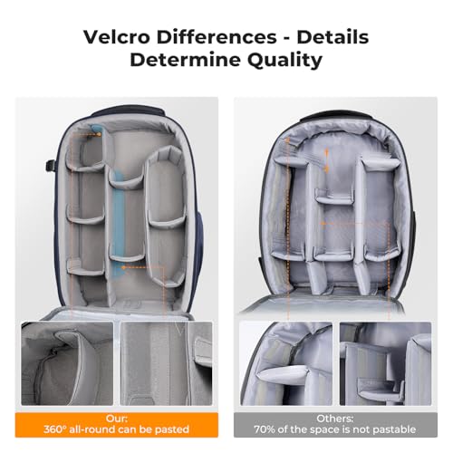 K&F CONCEPT Camera Backpack,Hardshell Photography DSLR Camera Bag with 15-15.6 Inch Laptop Compartment Hard Shell Camera Case Compatible with Canon/Nikon/Sony/DJI Mavic Drone - color: Blue