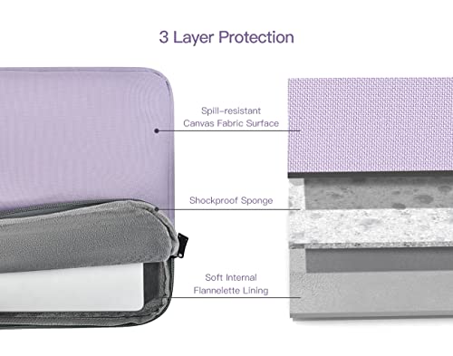17 inch Laptop Case Sleeve, Padded Protective Shockproof Water-Resistant Laptop Cover with Handle for HP Envy 17 / Pavilion 17, Dell Lenovo Asus Acer MSI 17.3-in Computer Carrying Bag -Purple - color: Purple, size: 17-17.3 inch