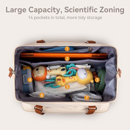 Diaper Bag Backpack Mommy Bag Large Capacity Diaper Backpack Travel Essential Baby Diaper Bag for Mom and Dad, Beige - color: A1-white