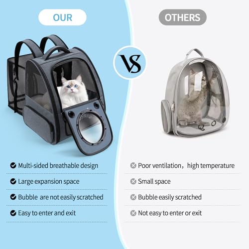 Bubble Cat Backpack Carrier, Expandable Cat Carrier Backpack,Breathable Pet Backpack for Medium Cat,Kitten and Small Puppy, Large Space,Portable Bags Foldable Dog Backpack for Traveling,Hiking(Grey) - color: 01-Grey