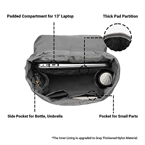 KAUKKO Laptop Outdoor Backpack Traveling Daypack Hiking Rucksack Large Capacity Bag Fits 15.6"(5-7-Graypoint) - color: 5-7greypoint