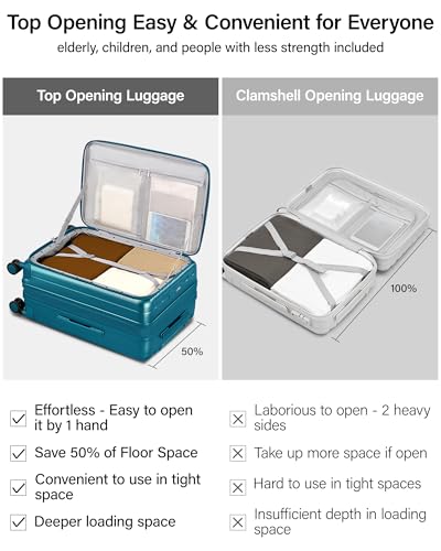 Hanke 24 Inch Expandable Luggage Top Opening Checked Bag Luggage Hard Shell Suitcases with Wheels Lightweight Travel Luggage Medium Suitcase with Lock for Woman Men-Caribbean Blue - color: Caribbean Blue, size: 24 Inch Expandable
