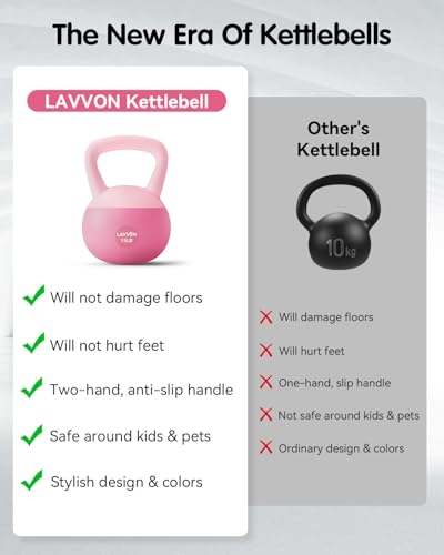 Soft Kettlebell - Cushioned Impact-Resistant Base and Anti-Slip, Kettle bell Anti-Slip Grip Weight for Home Workouts, Safe Strength Training Kettlebells Sets for Women & Men, With Non-slip Gloves - color: Pink