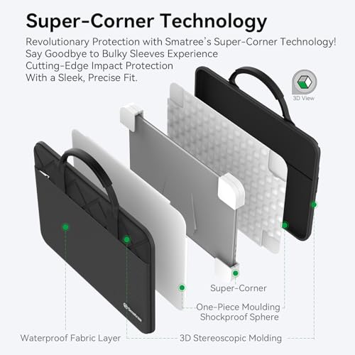Smatree 17.3 inch Laptop Sleeve with Handle for HP OMEN Gaming Laptop 17-db0047nr/17z-db000, for 17 inch HP Protective Computer Case with Pocket, YKK Zipper, Patented Super Corner Design (E814)