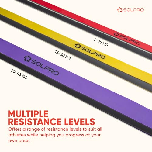 PowerFlex Max Resistance Band for Men and Women, Heavy Duty Latex Band for Strength, Stretching, Mobility, Rehabilitation, Ideal for Home Gym, Crossfit, Yoga, Full Body Workouts