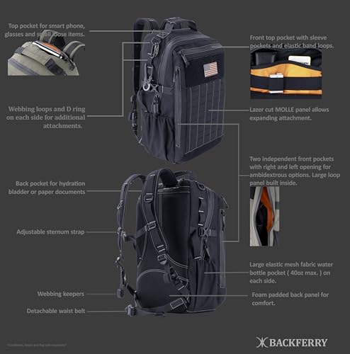 Urban Tactical Backpack Laser-Cut MOLLE Daypack Commuter Bag for EDC,Travel,Work,Hiking for Men Women - color: Black