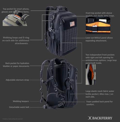 Urban Tactical Backpack Laser-Cut MOLLE Daypack Commuter Bag for EDC,Travel,Work,Hiking for Men Women - color: Black
