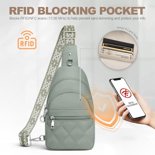 SYTRAH Sling Bag for Women, Anti-Theft RFID Crossbody Bag Nylon Sling Purse for Travel, Puffy Small backpack - color: Green