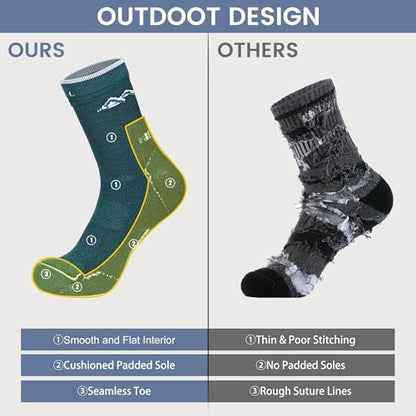 innotree Men's Merino Wool Hiking Socks 3 Pairs, Moisture Wicking Cushioned Breathable Crew Socks for Hiking Walking Trekking - color: Dark Grey, Light Gray, Cyan, size: Medium