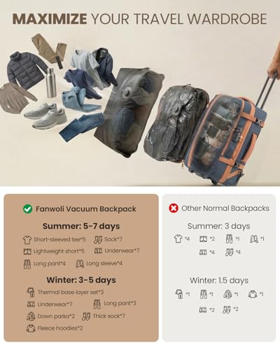 Fanwoli Rolling Vacuum Backpack Travel with One-Button Compression, Expandable Carry-On Suitcase Luggage, Approved TSA Lock & Water-Proof Laptop Compartment for Outdoor/Family/Business Trips - color: Blue