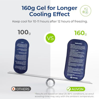 AUVON Insulin Cooler Travel Case with 2 x 160g Ice Packs, 10–11 Hour Cooling, Compact Insulated Diabetic Medication Bag Fits 3–4 Insulin Pens & Diabetic Supplies, 8.27 x 4.33 x 2.56 in, TSA-Friendly