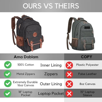 Ama Dablam Premium Original Canvas Backpack/ 17”Laptop/XL-30L/ Many Pockets | Strong Zippers | Thick Cotton | College Travel - color: Space Black