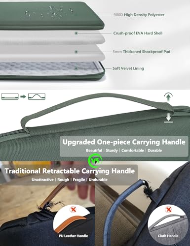 HYZUO 15-16 Inch Hard Shell Case Laptop Sleeve for MacBook Pro 16 M5/M4/M3/M2/M1 Pro/Max A3428 A3429 2026-2019, MacBook Air 15 M5/M4/M3/M2 2026-2023, 15" Surface Laptop, Razer Blade 15, Moss Green - color: Moss Green, size: 15-16 Inch