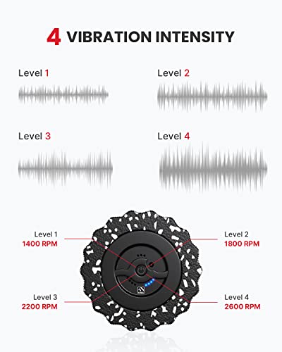 FITINDEX Vibrating Foam Roller for Muscle Deep Tissue, Back Pain Relief, Leg Foot Neck Massager, Exercise, Pilates, Muscle Recovery, Physical Therapy, 4-Speed, Rechargeable, Black - color: Black