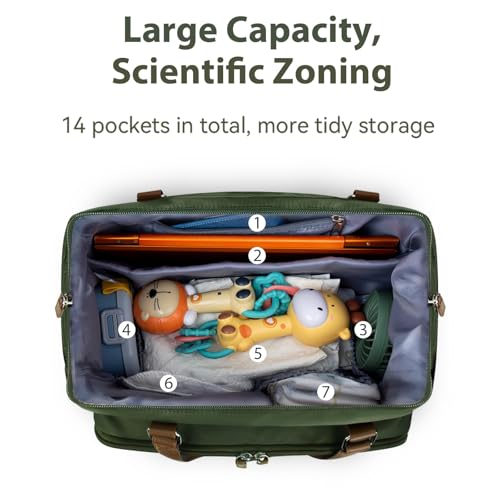 Mom‘s Diaper Bag 4 in 1 Diaper Baby Tote, Hospital Bag for Labor & Delivery, Large Waterproof Baby Travel Weekender with 3 Insulated Pockets,Olive Green - color: Olive Green M