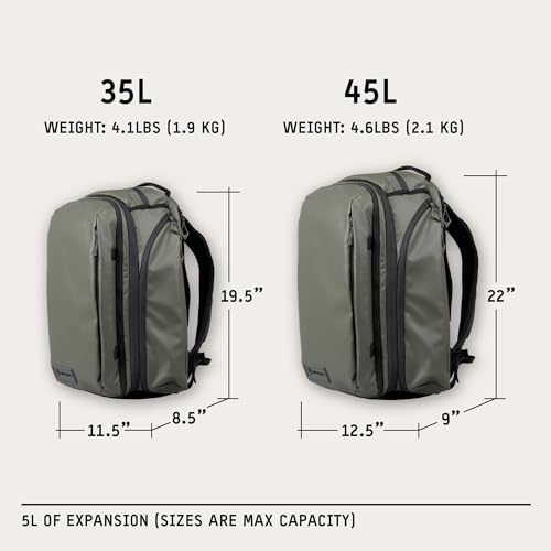WANDRD TRANSIT Travel Backpack (35L): Expandable Carry-On Travel Backpack – Weather-Resistant, Laptop Compartment, Dual Side Access & Camera Cube Compatible Adventure Bag - color: Wasatch Green, style: 35l Travel Backpack