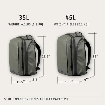 WANDRD TRANSIT Travel Backpack (35L): Expandable Carry-On Travel Backpack – Weather-Resistant, Laptop Compartment, Dual Side Access & Camera Cube Compatible Adventure Bag - color: Wasatch Green, style: 35l Travel Backpack
