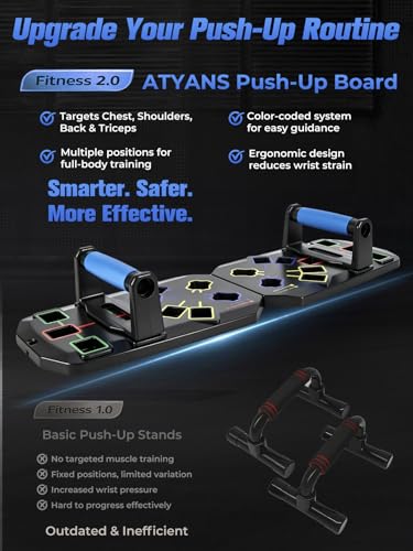 Push Up Board 20-In-1 Workout Equipment, Pushup Board with Handles, Puzzle-Style Snap Design with Square Slots, Home Gym Fitness Equipment for Chest, Shoulders, Back & Triceps, Men and Women - color: Blue