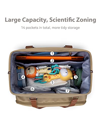 Mom‘s Diaper Bag 4 in 1 Diaper Baby Tote, Hospital Bag for Labor & Delivery, Large Waterproof Baby Travel Weekender with 3 Insulated Pockets, Khaki - color: Khaki M