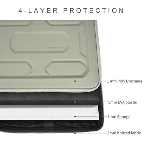 DOMISO 17 inch Laptop Sleeve with Handle Shockproof Computer Bag Waterproof EVA Protective Carrying Case for 17.3" MSI GS73VR Stealth Pro/HP Envy 17/LG Gram 17"/ROG Strix GL702VS, Mint Green - color: Mint Green, size: 17.3 inch
