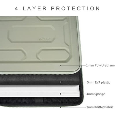 DOMISO 17 inch Laptop Sleeve with Handle Shockproof Computer Bag Waterproof EVA Protective Carrying Case for 17.3" MSI GS73VR Stealth Pro/HP Envy 17/LG Gram 17"/ROG Strix GL702VS, Mint Green - color: Mint Green, size: 17.3 inch