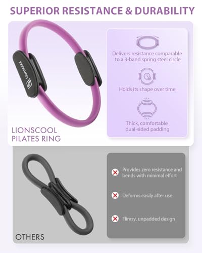 LIONSCOOL Pilates Ring Set – 14" Anti-Deformation Magic Circle with Padded Handles, Mini Ball, Resistance Bands, Guide & Bag - color: Pilates Ring Set - Lilac Frost