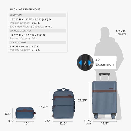 U.S. Traveler Vista Way 3-Piece Travel Set, 21-Inch Carry-on Hardside with TSA Lock, 18-Inch Travel Backpack with Laptop Sleeve, Toiletry Bag, Navy - color: Navy