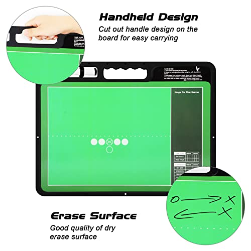 LEAP Coach Board Premium Tactical Clipboard Two Sides with Full & Half Court Dry Erase Marker Board for Basketball, Baseball, Soccer, Football, Hockey - color: Football