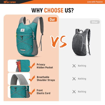 SKYSPER Foldable Hiking Backpack - 10L/15L Small Lightweight Daypack Breathable Travel Backpacks - color: Cyan, size: 15 l