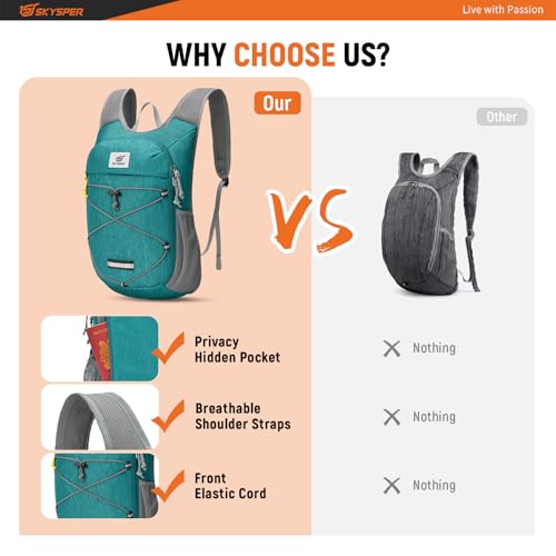 SKYSPER Foldable Hiking Backpack - 10L/15L Small Lightweight Daypack Breathable Travel Backpacks - color: Cyan, size: 15 l
