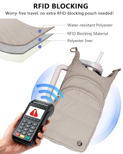 Water Bottle Holder with Strap for 30/32 oz, Crossbody Water Bottle Carrier Bag with RFID Blocking Phone Pocket - color: Black