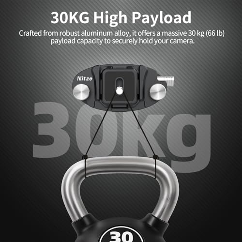 Nitze Camera Clip with Arca-Type Plate - N58A