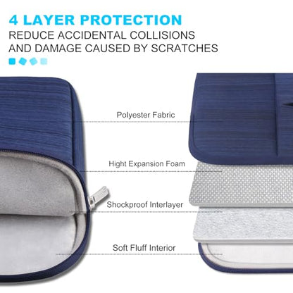 Lacdo Chromebook Case 11 Inch Laptop Sleeve for 11 Inch Acer HP Lenovo Dell Samsung ASUS Chromebook Spin 3 11, 13 inch New Surface Pro 11 Copilot+PC / 10 9 8 X, 11.6" MacBook Air Computer Bag, Blue - color: Blue, size: 11-11.6 Inch