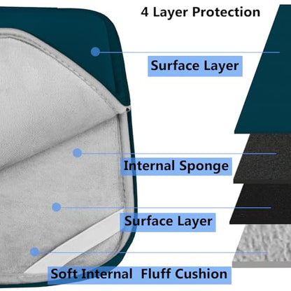 Laptop Sleeve 15.6 Inch, Durable Shockproof Protective Cover Compatible with HP, ASUS, Lenovo, Acer, Notebook, Computer, Cyan - color: Cyan, size: 15.6 Inch