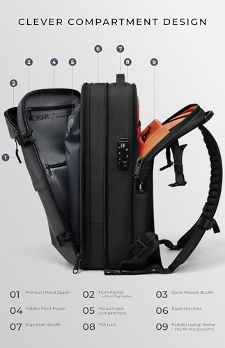 AirVault Vacuum Seal Travel Backpack 60L with Expandable HyperSeal Air Compression Vacuum System Water Resistant TSA Lock (Vacuum Pump Included, Gray, 60L) - color: Gray