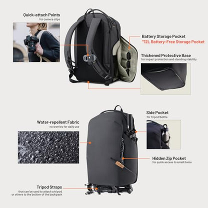PGYTECH OneGo Lite 12L Camera Backpack Water-Resistant DSLR/Mirrorless Bag for Sony/Canon/Fujifilm, Drone Backpack, Tripod Mount Travel & Weekend Photography Pack (Purple) - color: Purple