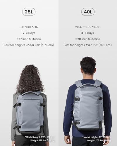 tomtoc Travel Backpack 40L, TSA Friendly Flight Approved Carry-on Luggage Hand Water-resistant Lightweight Business Rucksack, Durable Large Weekender Bag Daypack Fits 17.3 Inch Laptop - color: Silver Gray-ripstop, size: 40L